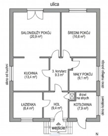 Dom Sprzedaż Jaskółki